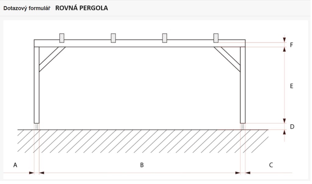 poptávka rovná pergola